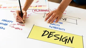 Create your design: Unleashing your creative potential